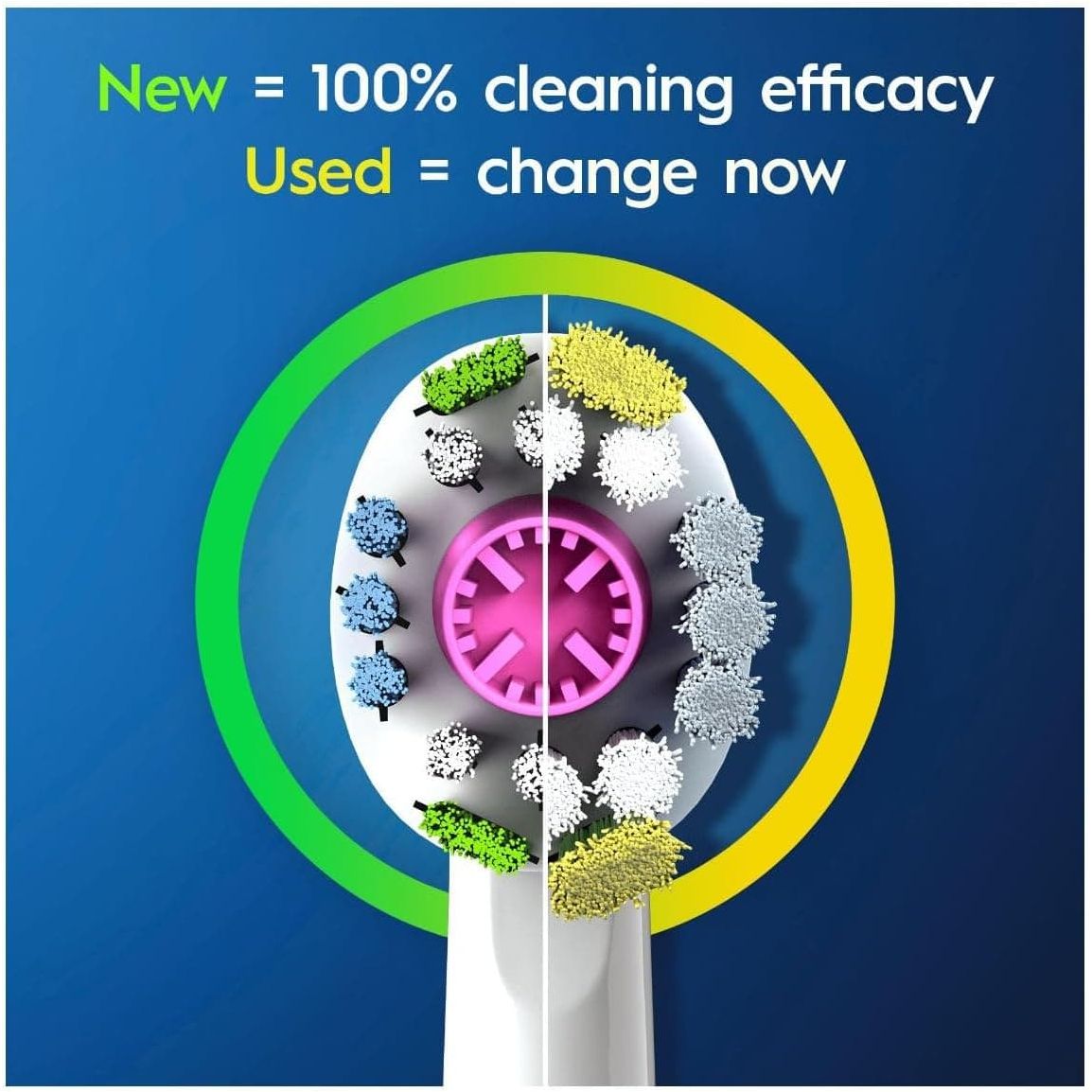 Buy Oral-B,Oral-B 3D White Electric Toothbrush Head with CleanMaximiser Technology, Angled Bristles for Deeper Plaque Removal, Pack of 12 Toothbrush Heads, White - Gadcet UK | UK | London | Scotland | Wales| Near Me | Cheap | Pay In 3 | Toothbrushes